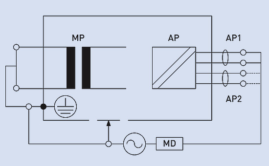 設(shè)備漏電流測試II類替代方法