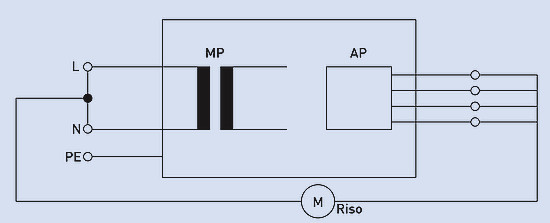 應(yīng)用部件漏電流測試II 類替代方法